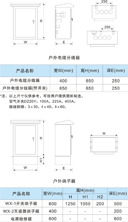 Stainless steel outdoor terminal box 2.jpg